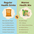 Manna Health Mix, All Natural Kids Nutrition Drink